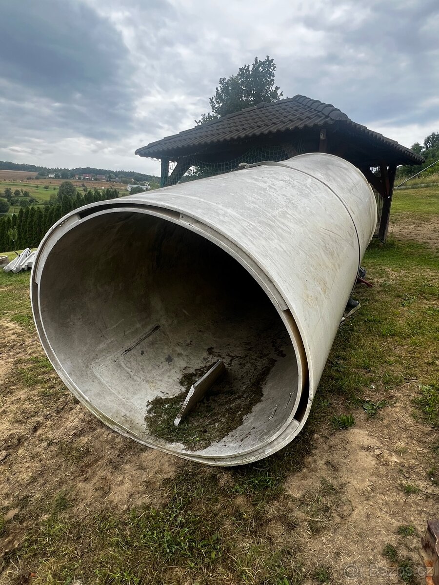Nádrž na vodu dvouplášťová - 4