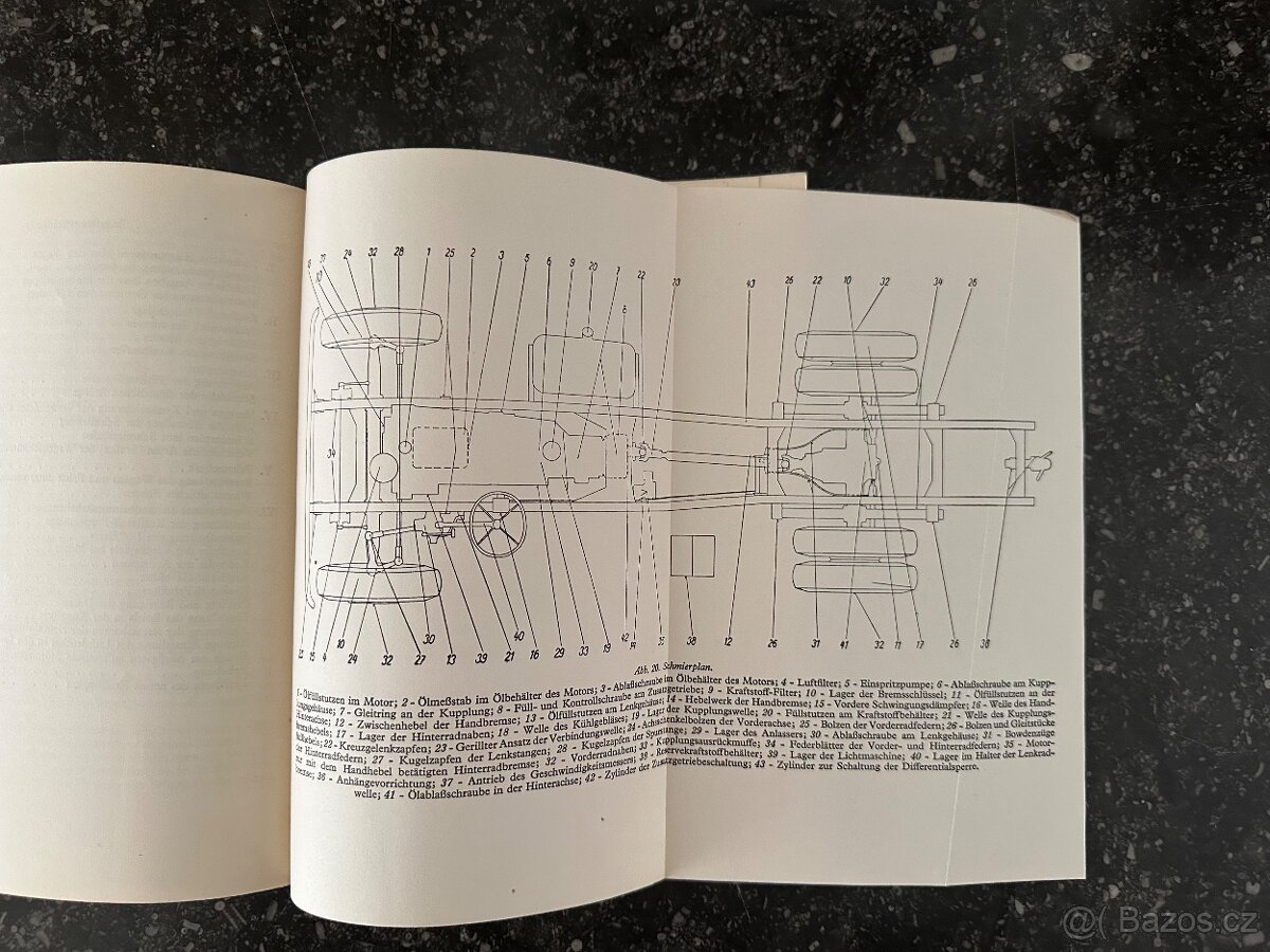 PRAGA S5T návod k obsluze - 4