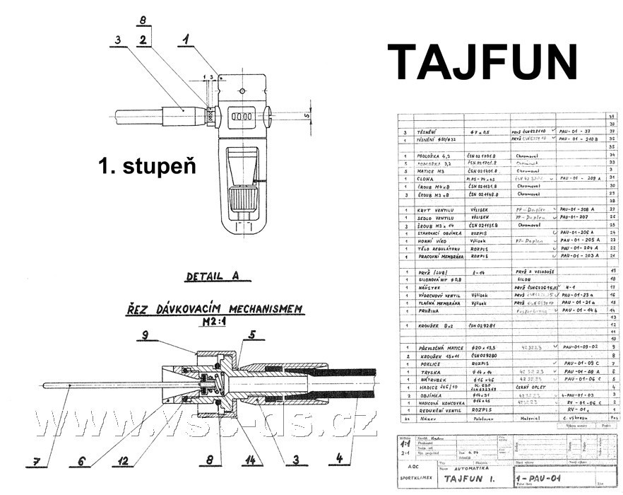 Automatika Tajfun - 4