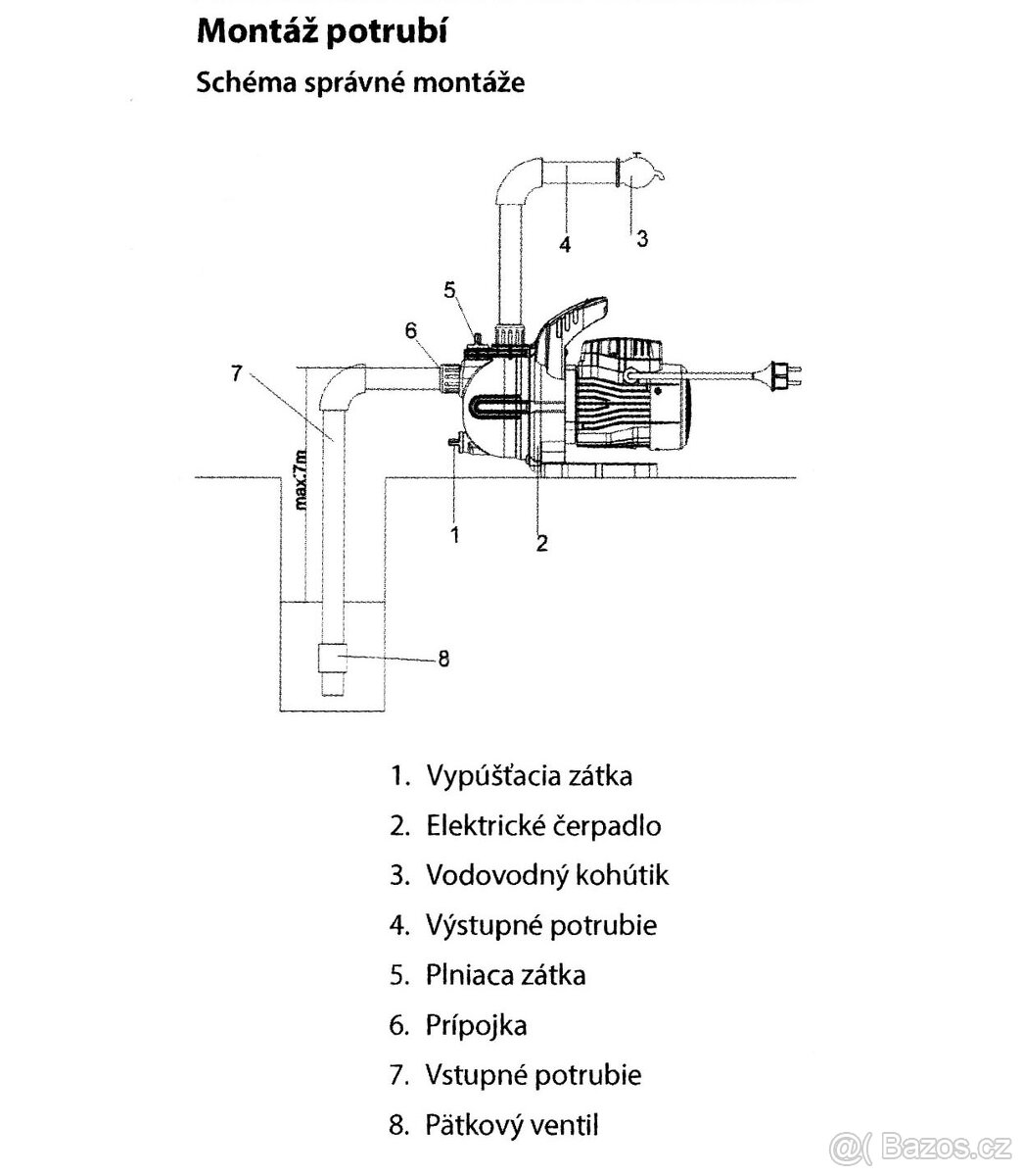 Zahradní čerpadlo Garden GWP-800W nové, nepoužité - 4