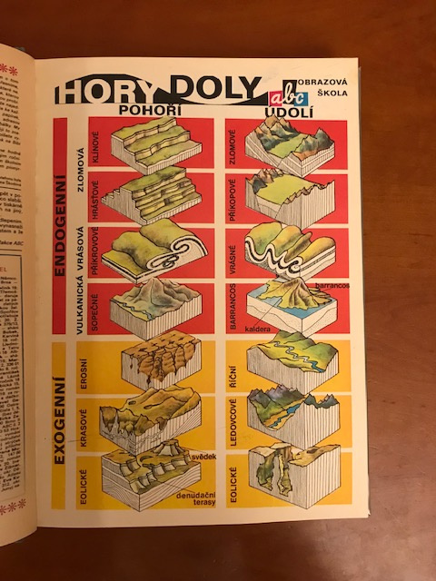 ABC rocnik 21 cisla 1-12 - 4