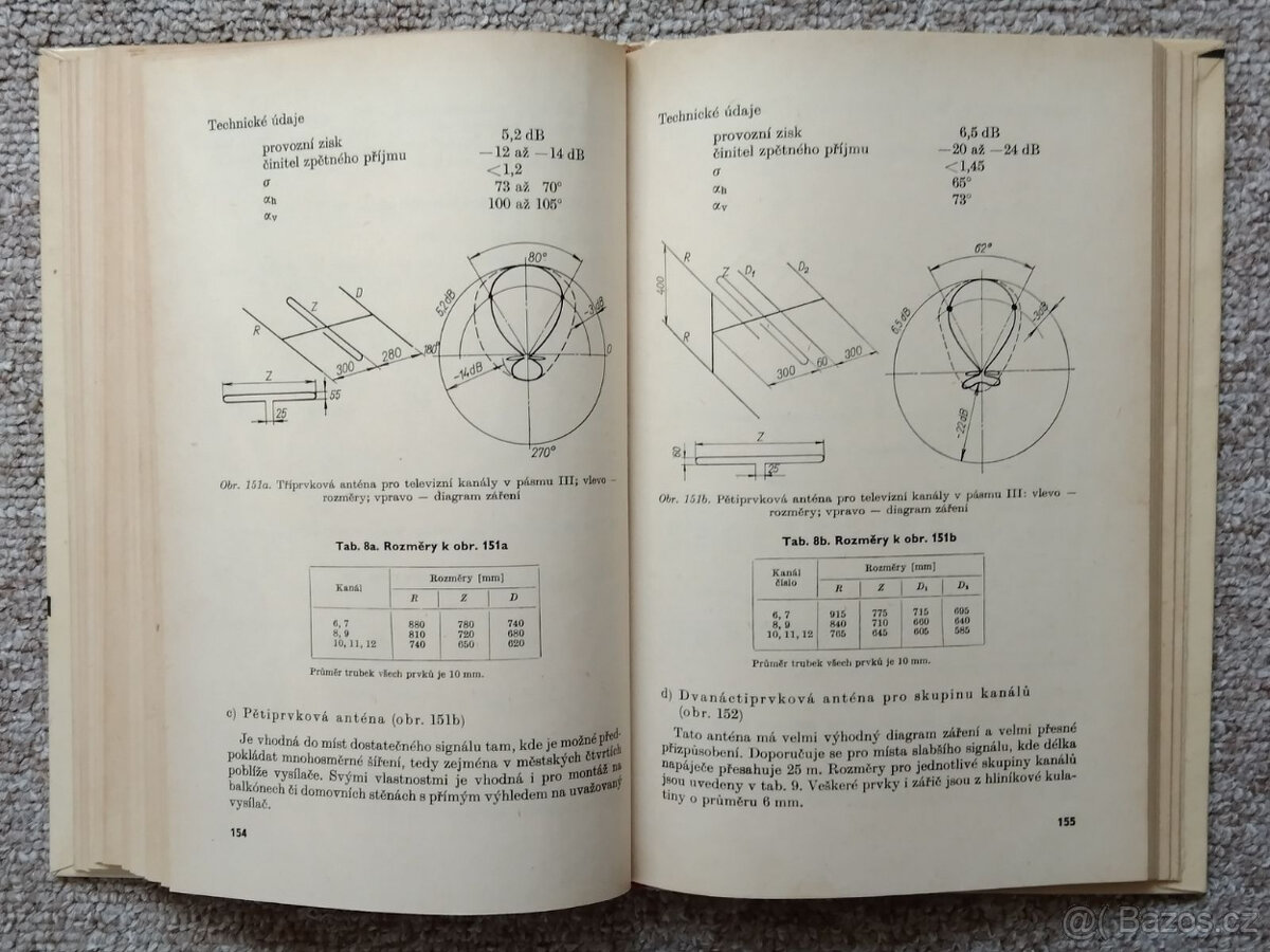 Antény pro příjem rozhlasu a televize - 4