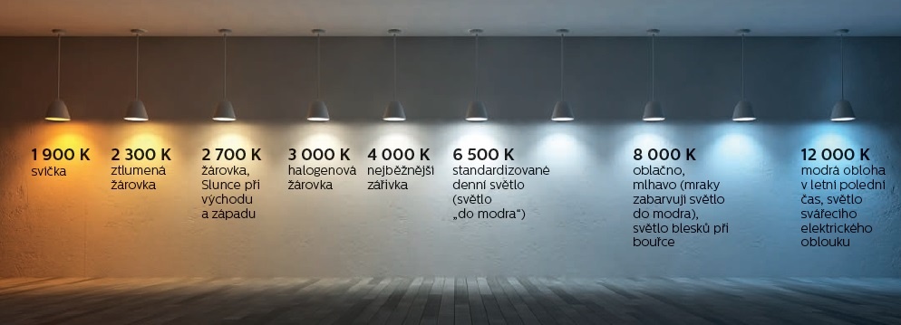 LED 1 900K pro mlhové světlomety - 4