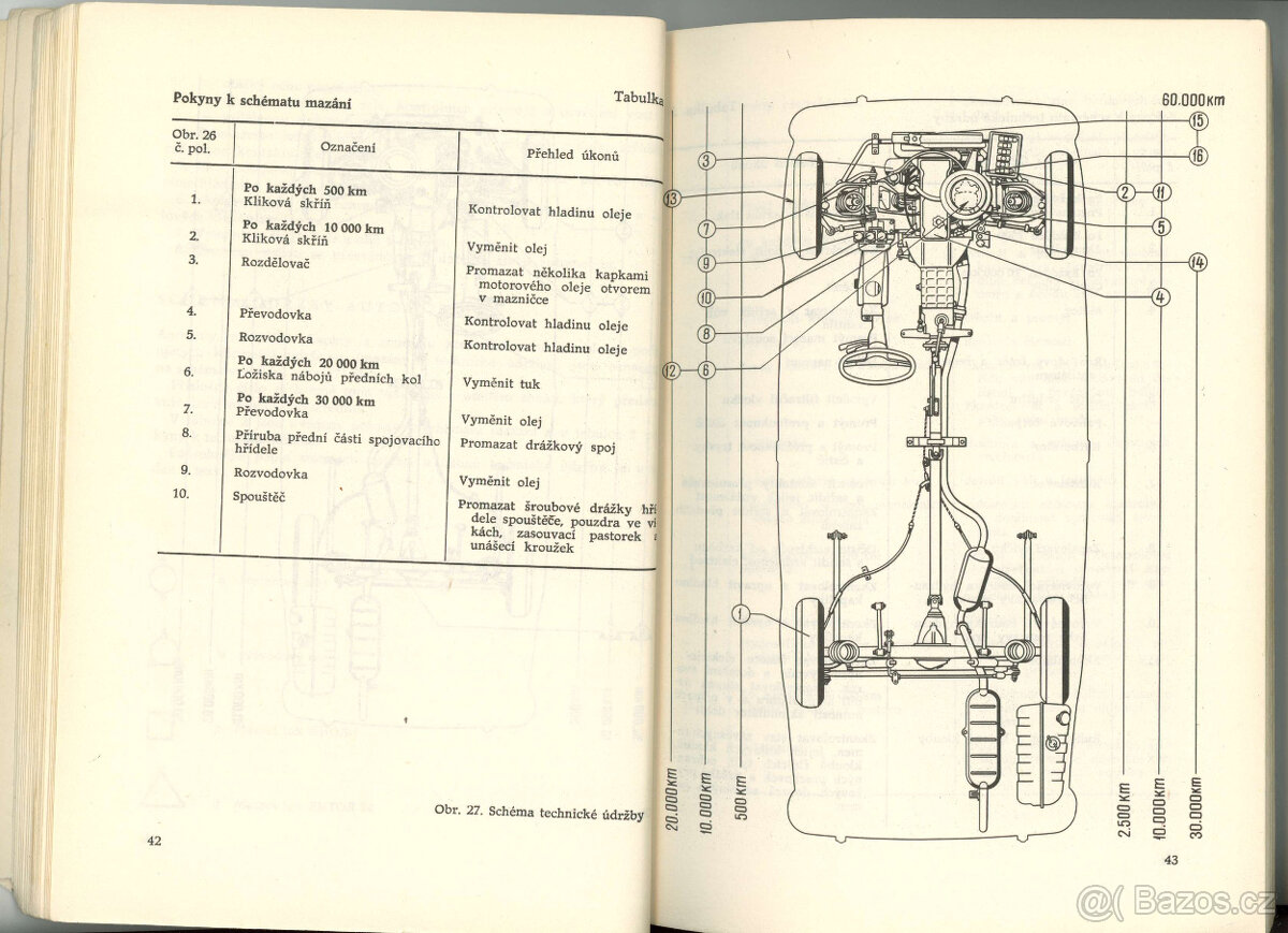 Návod k obsluze VAZ 2101 a 2102 - 4