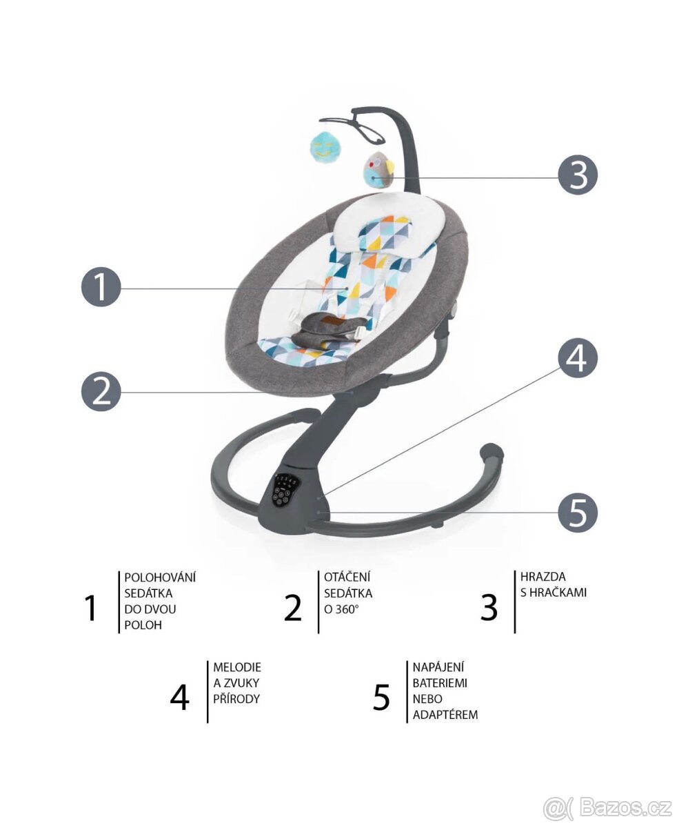 Houpátko Lullaby. - 4