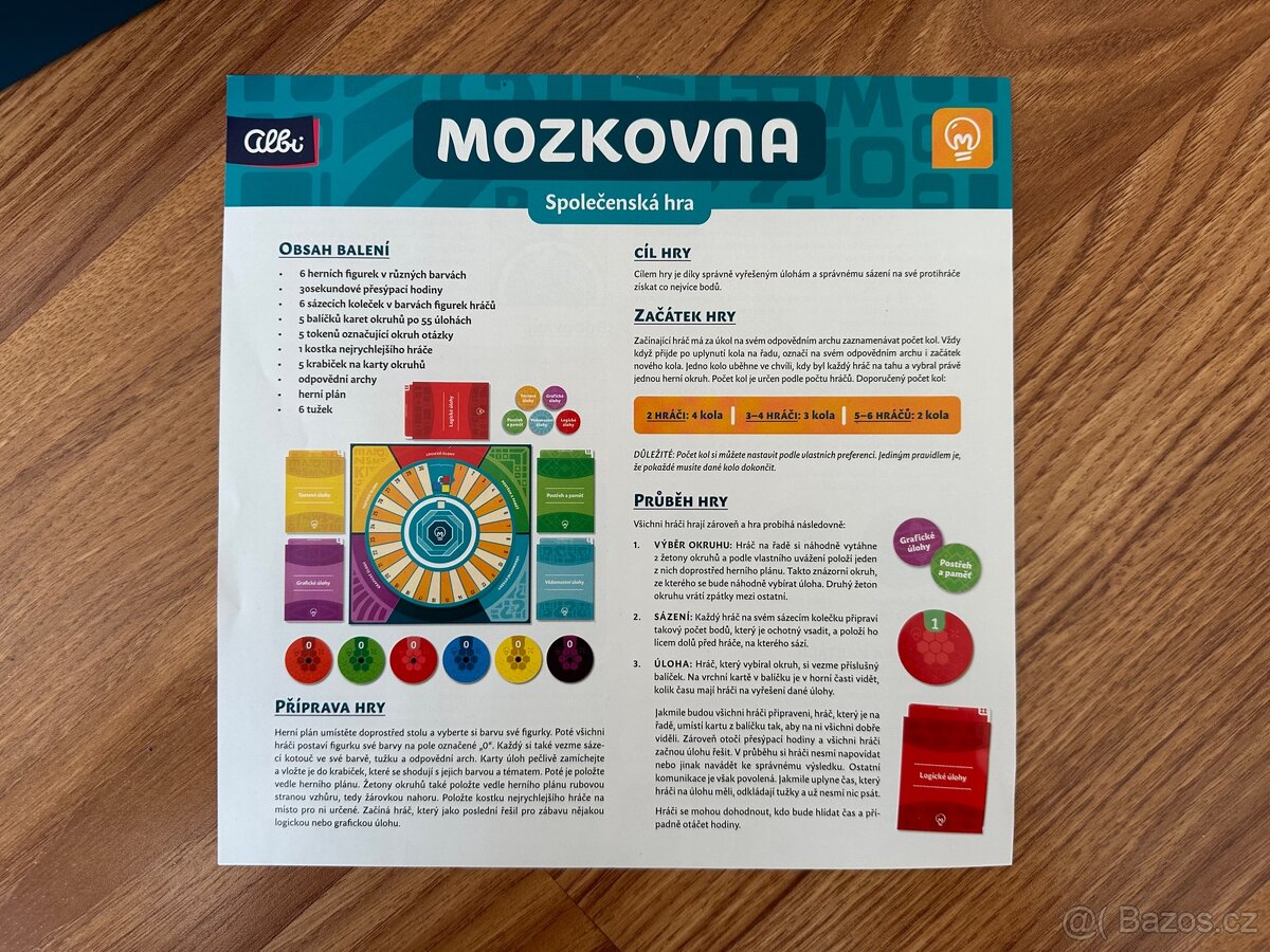 Mozkovna - společenská hra - 4
