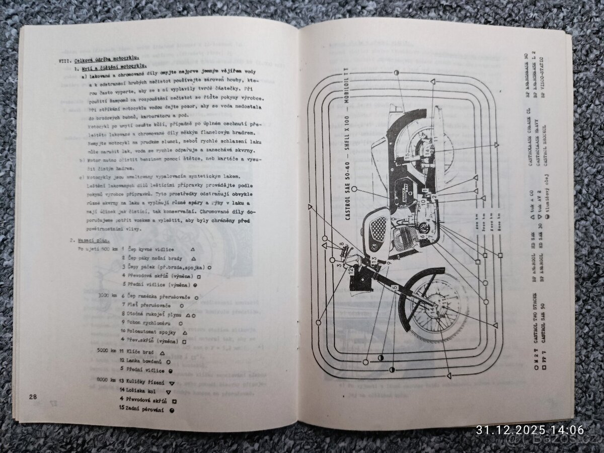 ČZ 175/477 návod k obsluze + dodatek - 4