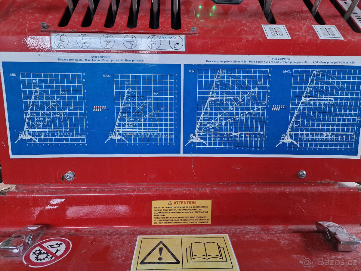 Minijeřáb KEGIOM Lifting 510 E4 Spider - 4