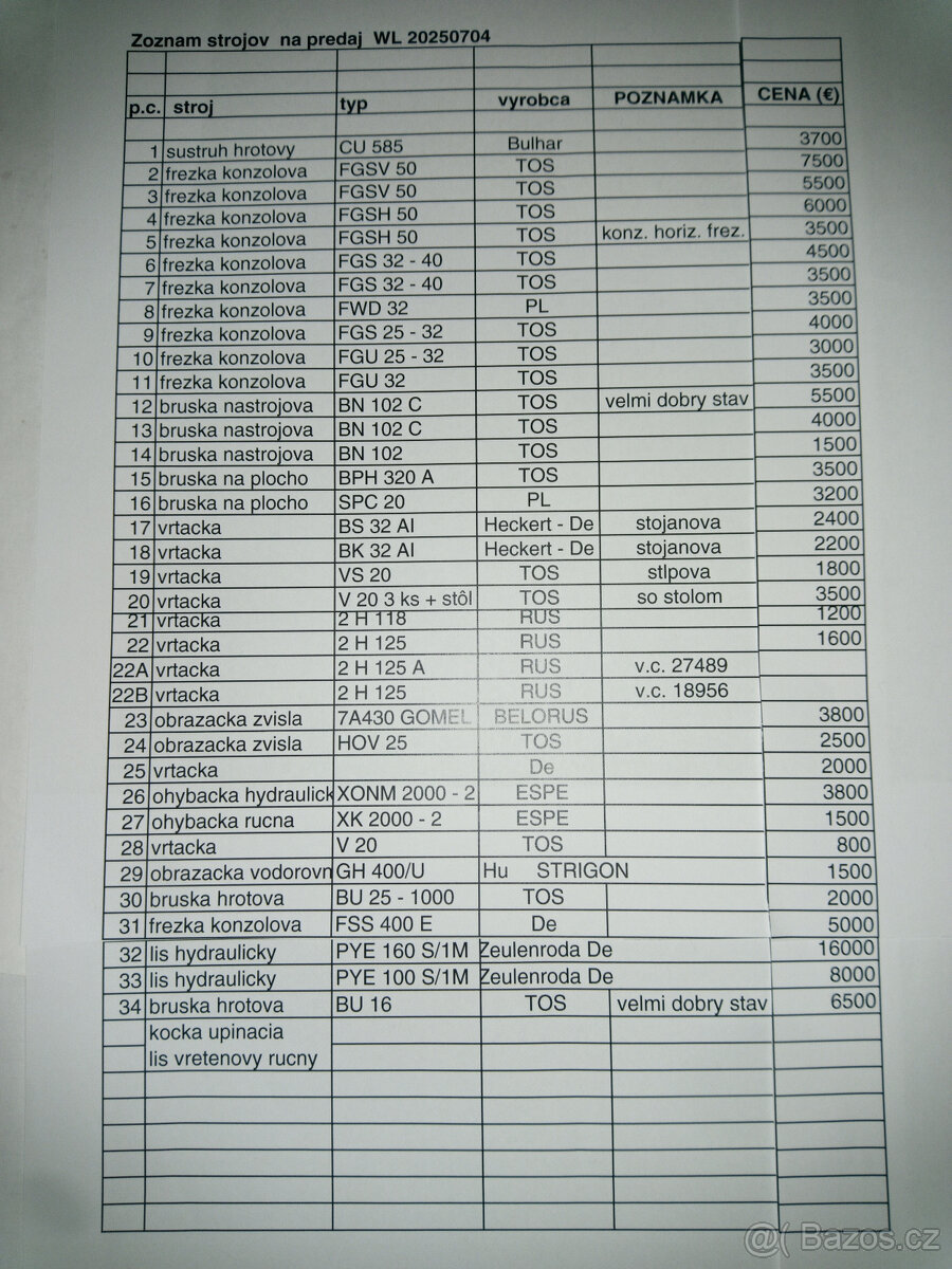 bruska hrotová, typ BU 25 - 1000 - 4