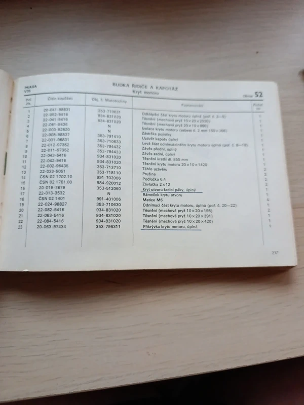 Praga V3S valník - katalog náhradních dílů - 4