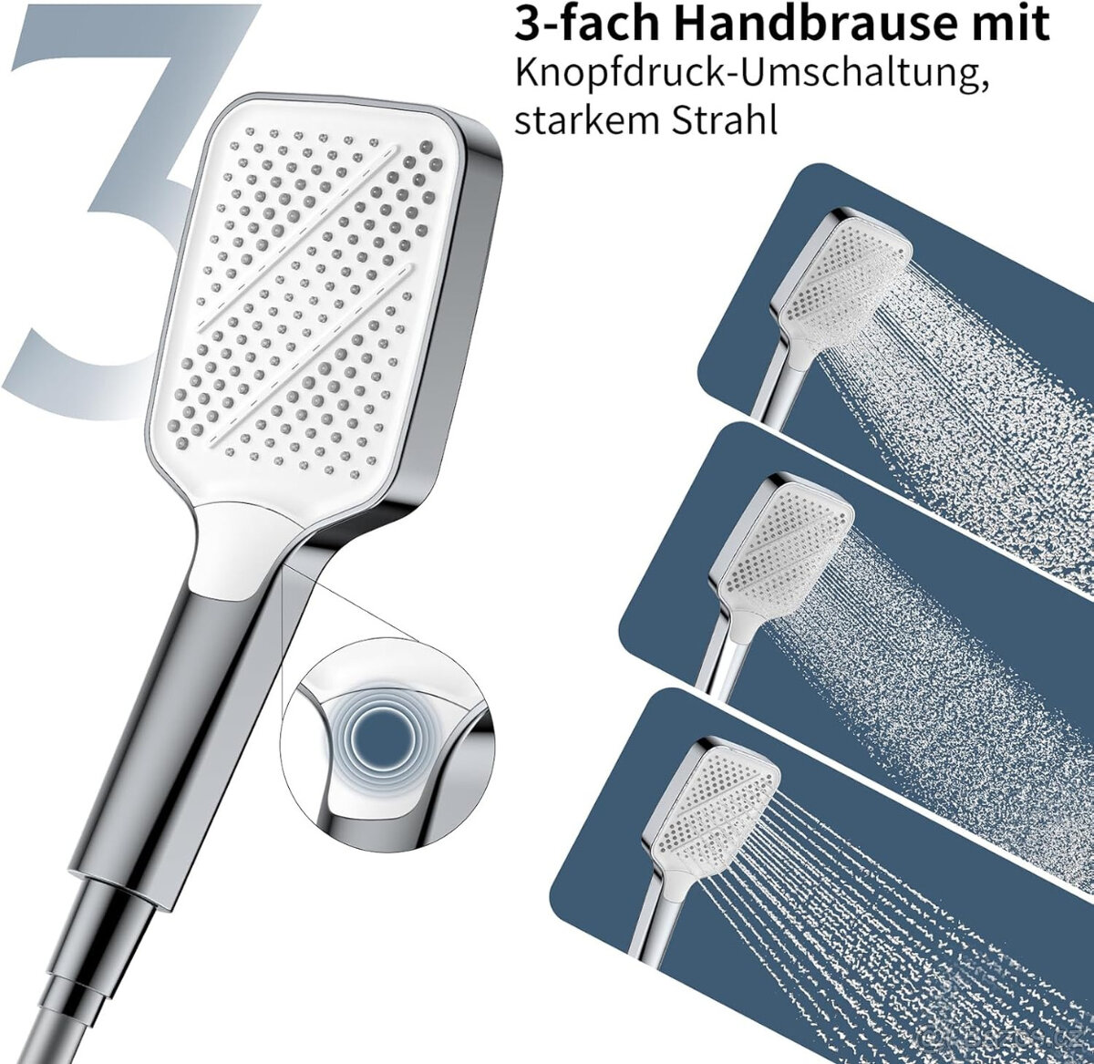 Sprchový systém HOMELODY - 4