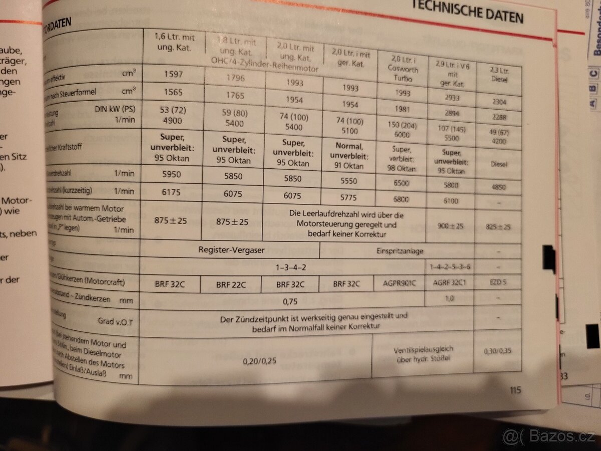 Uživatelská příručka, manuál - 4
