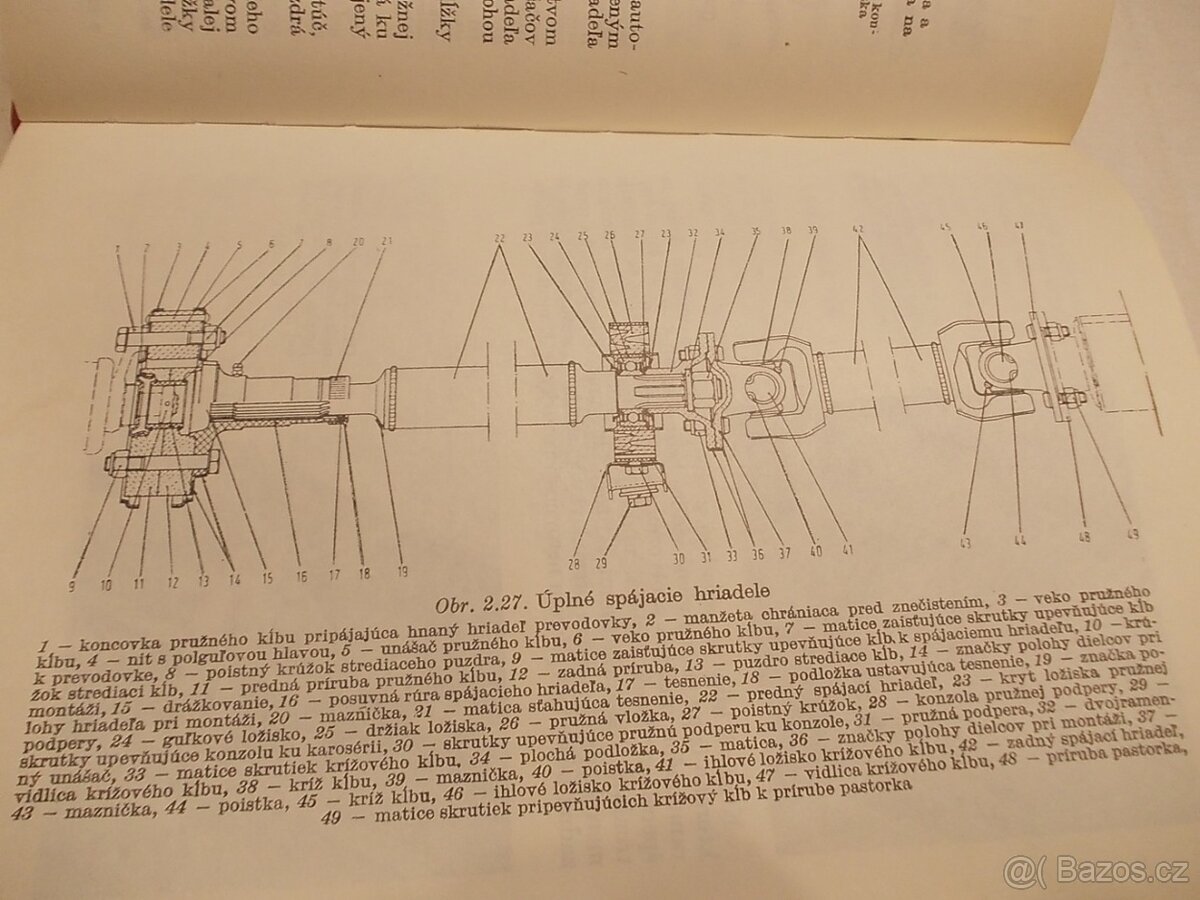 Fiat 125 P - popis – provoz a údržba manuál veterán 125P SK - 4
