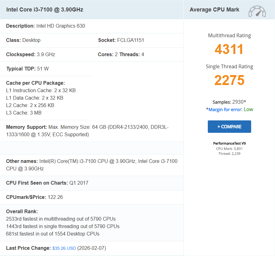 Intel Core i3-7100 2C/4T - 4