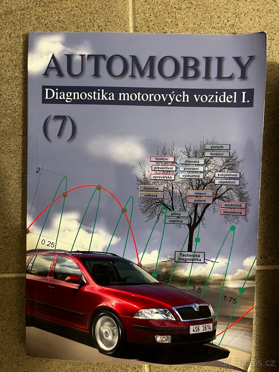 Učebnice automobily - 4