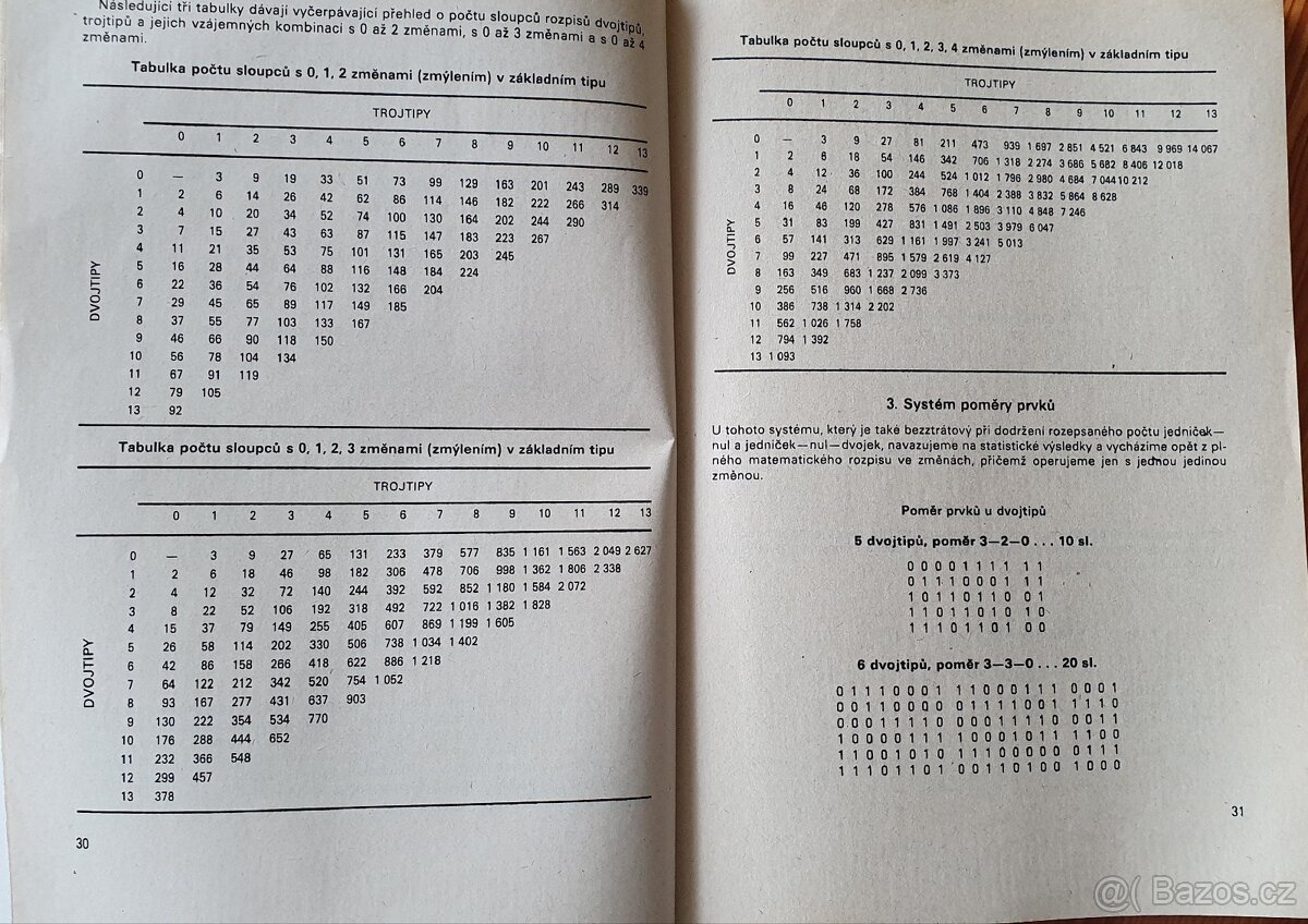 ABECEDA TIPOVÁNÍ - Vojtěch Omasta - 4