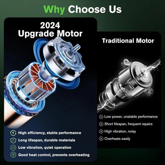 NOVÁ SUPER MINI AKU LEŠTIČKA S PŘÍSLUŠENSTVÍM - 4