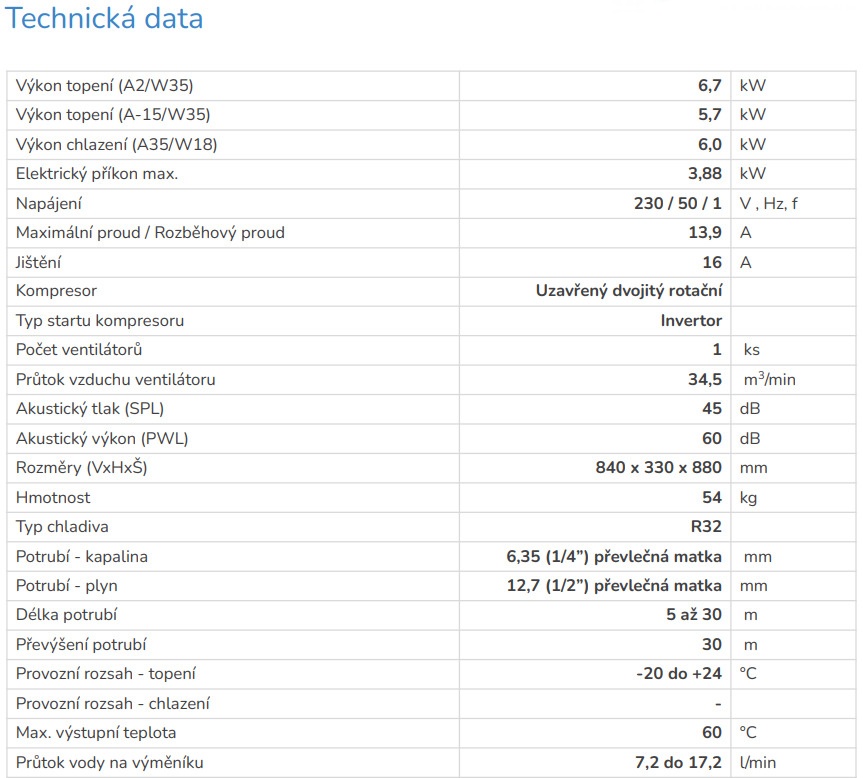 Tepelné čerpadlo Mitsubishi Ecodan 6 kW, NOVÉ - 4