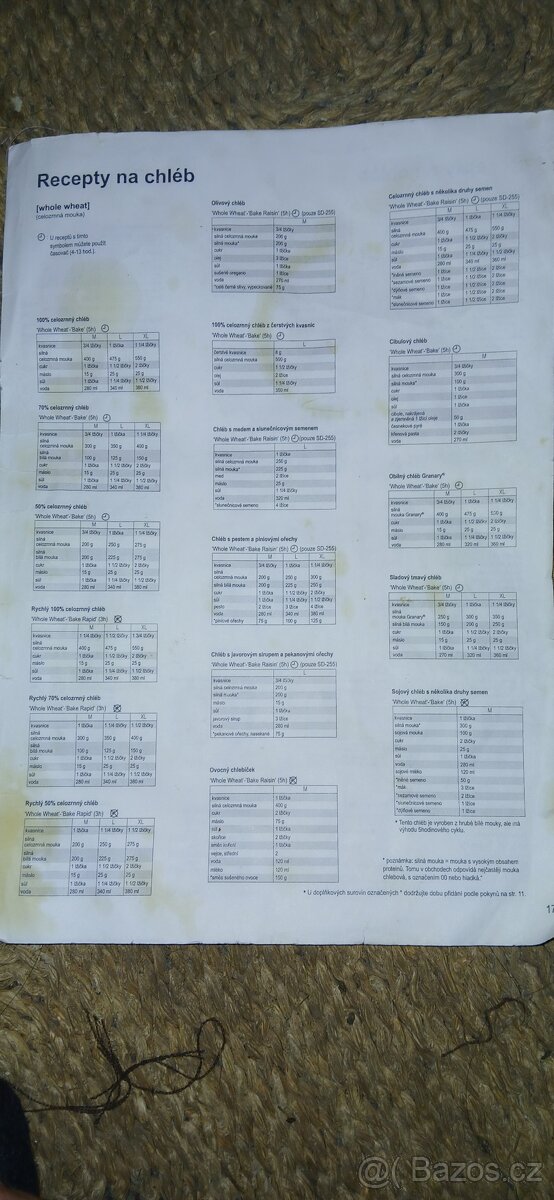 Domácí pekárna - 4