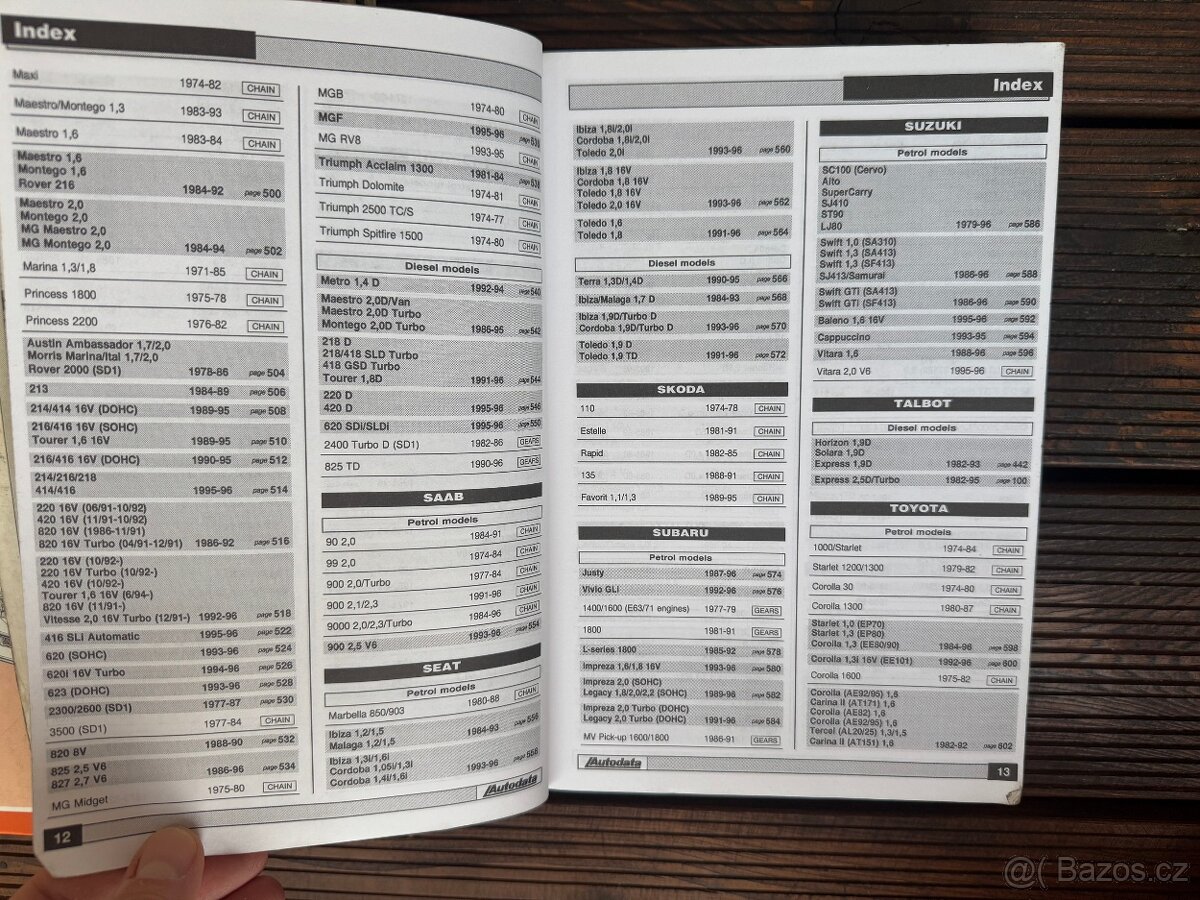 montážní data rozvodové řemeny na vozy 1974 - 1996