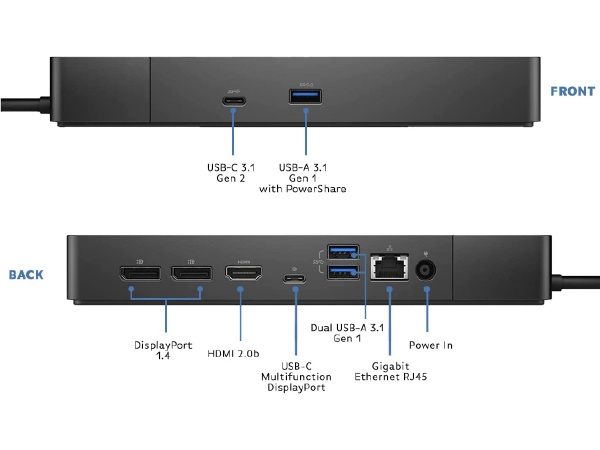 NOVÁ USB-C dokovací stanice Dell WD19S včetne zdroje 130W - 4