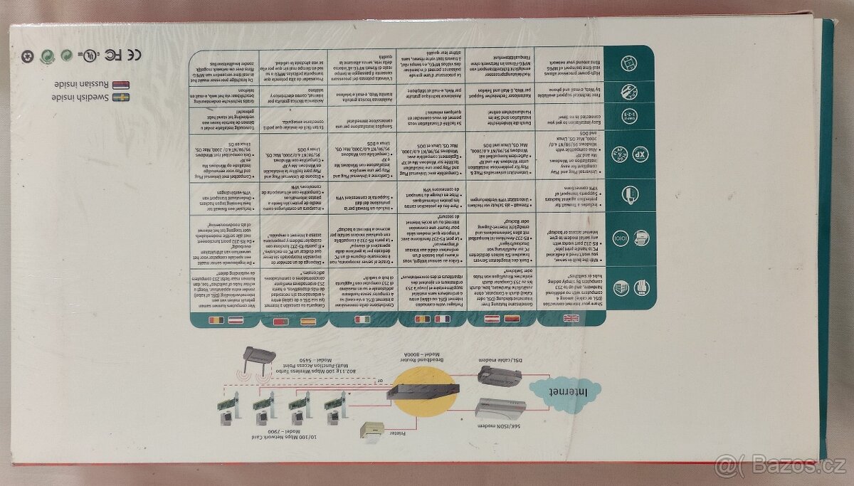 U. S. Robotics Multi - Function Broadband Router Ready. Set. - 4