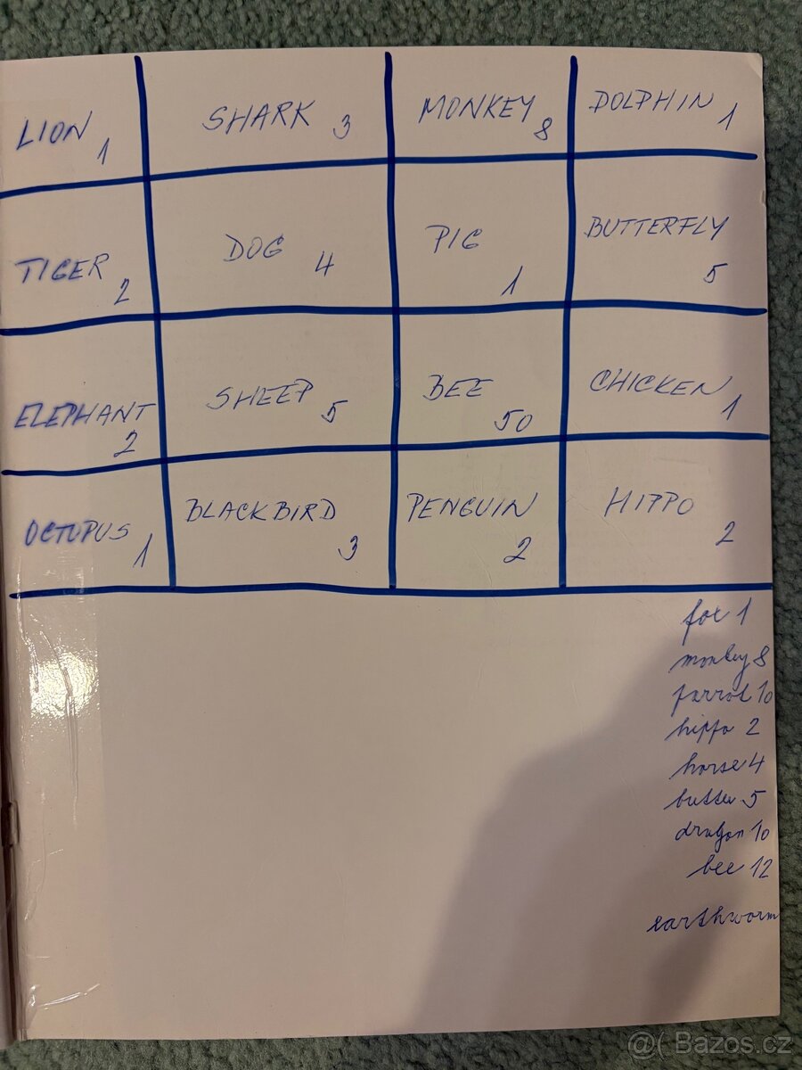 Učebnice angličtiny Chit Chat 1 - 4