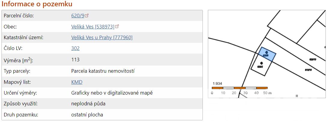 Stavební pozemek do budoucna - Veliká Ves u Prahy 1 265 m2 - 4