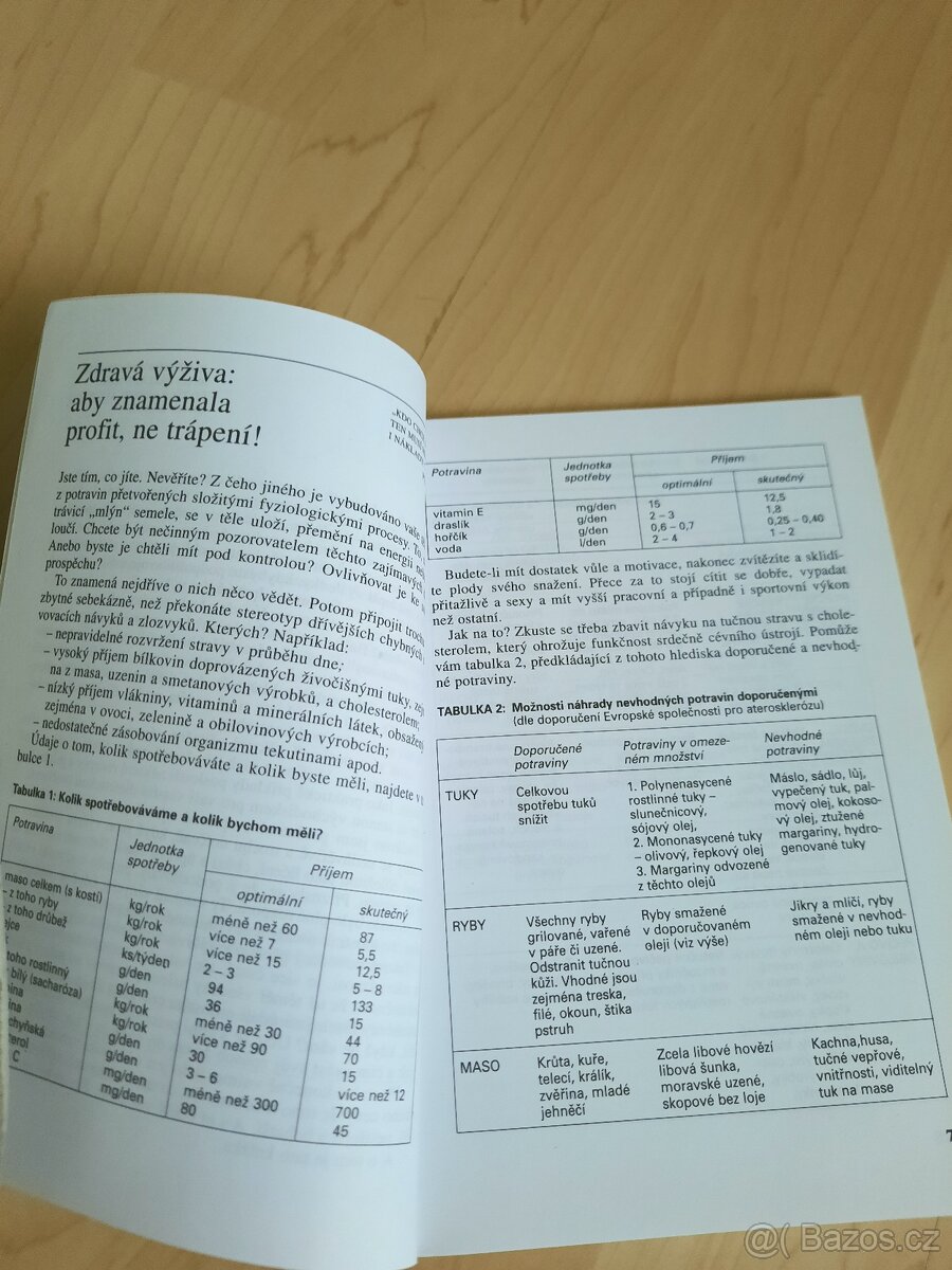 Malá fitness kuchařka - 4