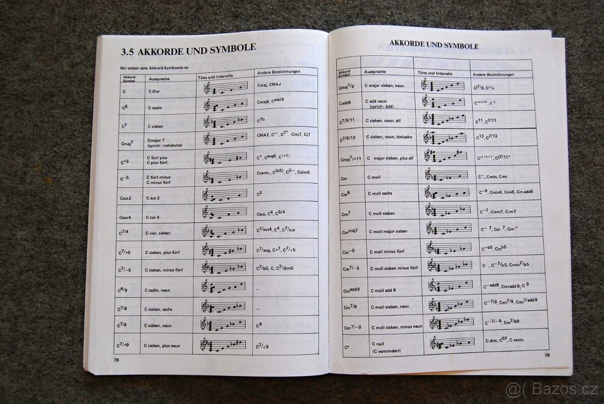 1000 Tips für Keyboards - tipy a triky pro keyboard - 4