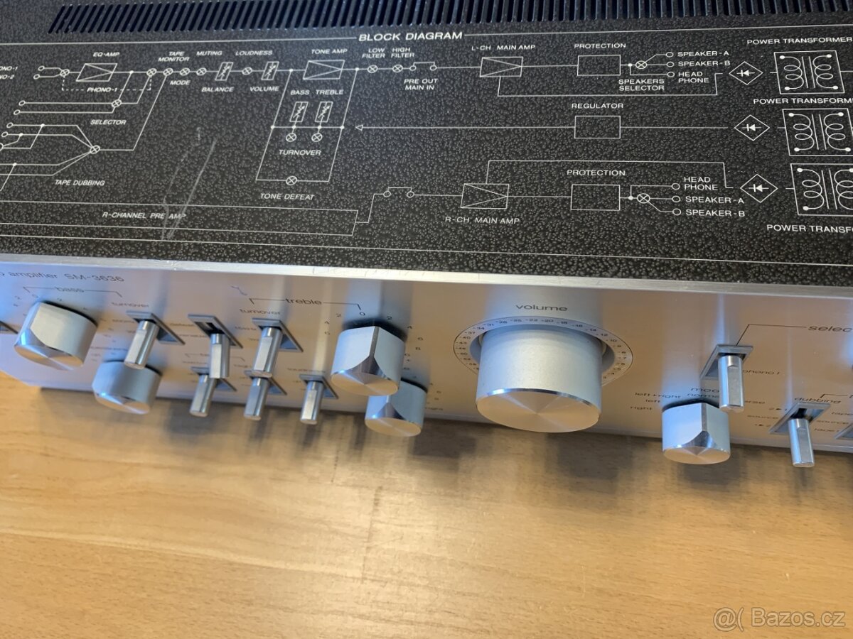 Zesilovač Optonica SM 3636 - 4