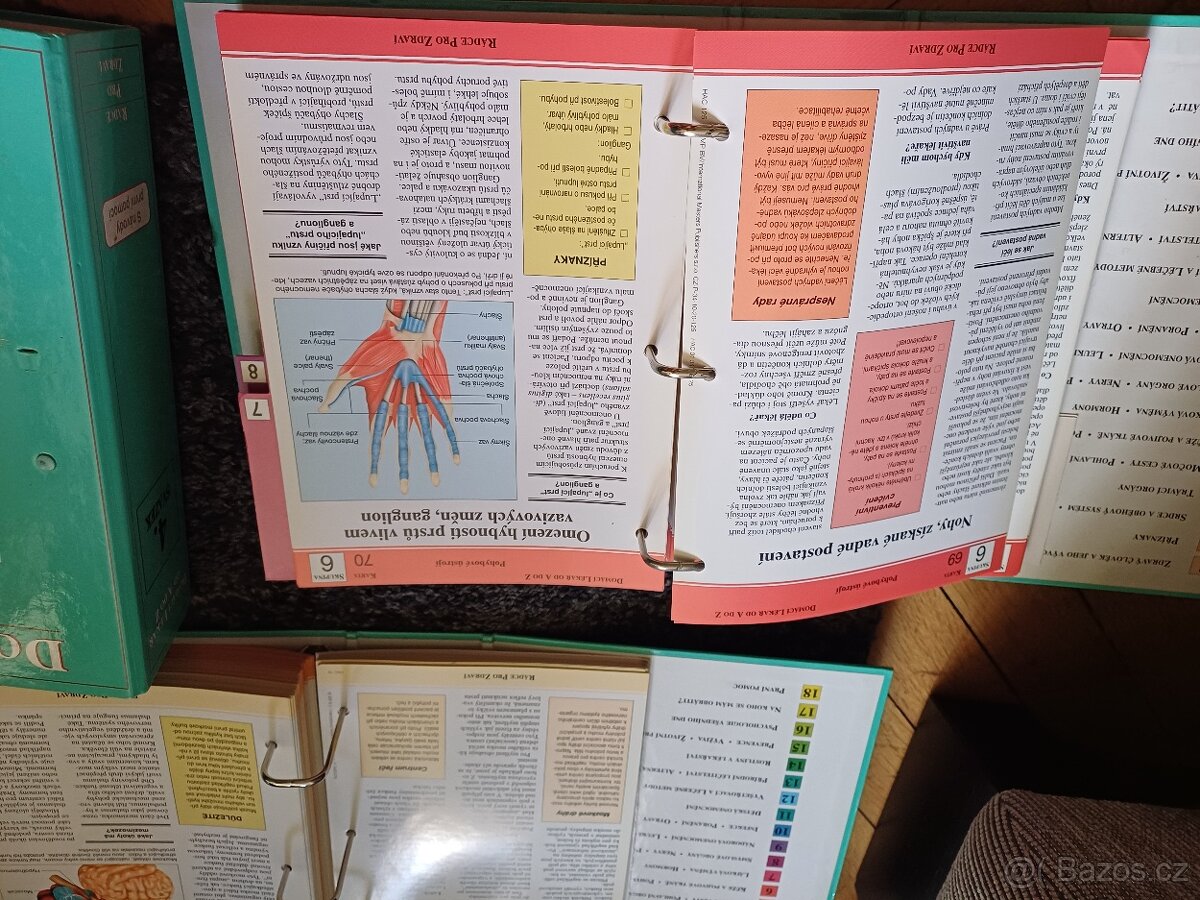 Encyklopedie Domácí lékař - 4