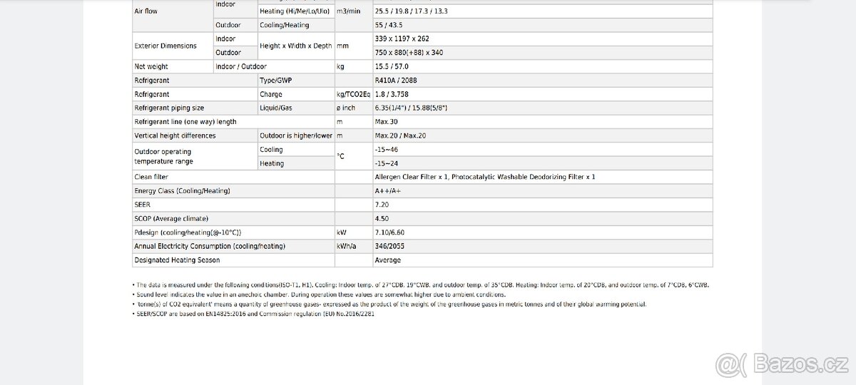 Pouze vnitřní jednotky klimatizace Mitsubishi - 4