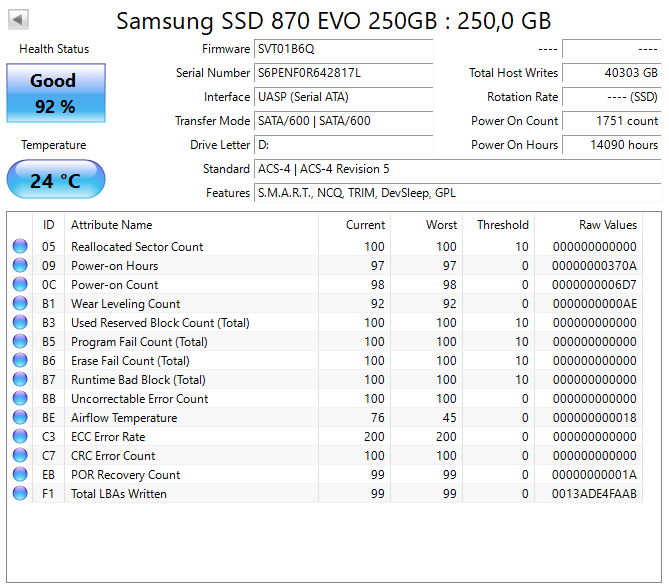 2,5“ SSD disky Samsung EVO 860, 870 250GB - 4