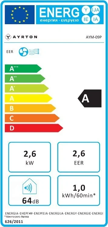 Jako nová AYRTON AYM-09P 2,6 kW do 40 m³ - 4
