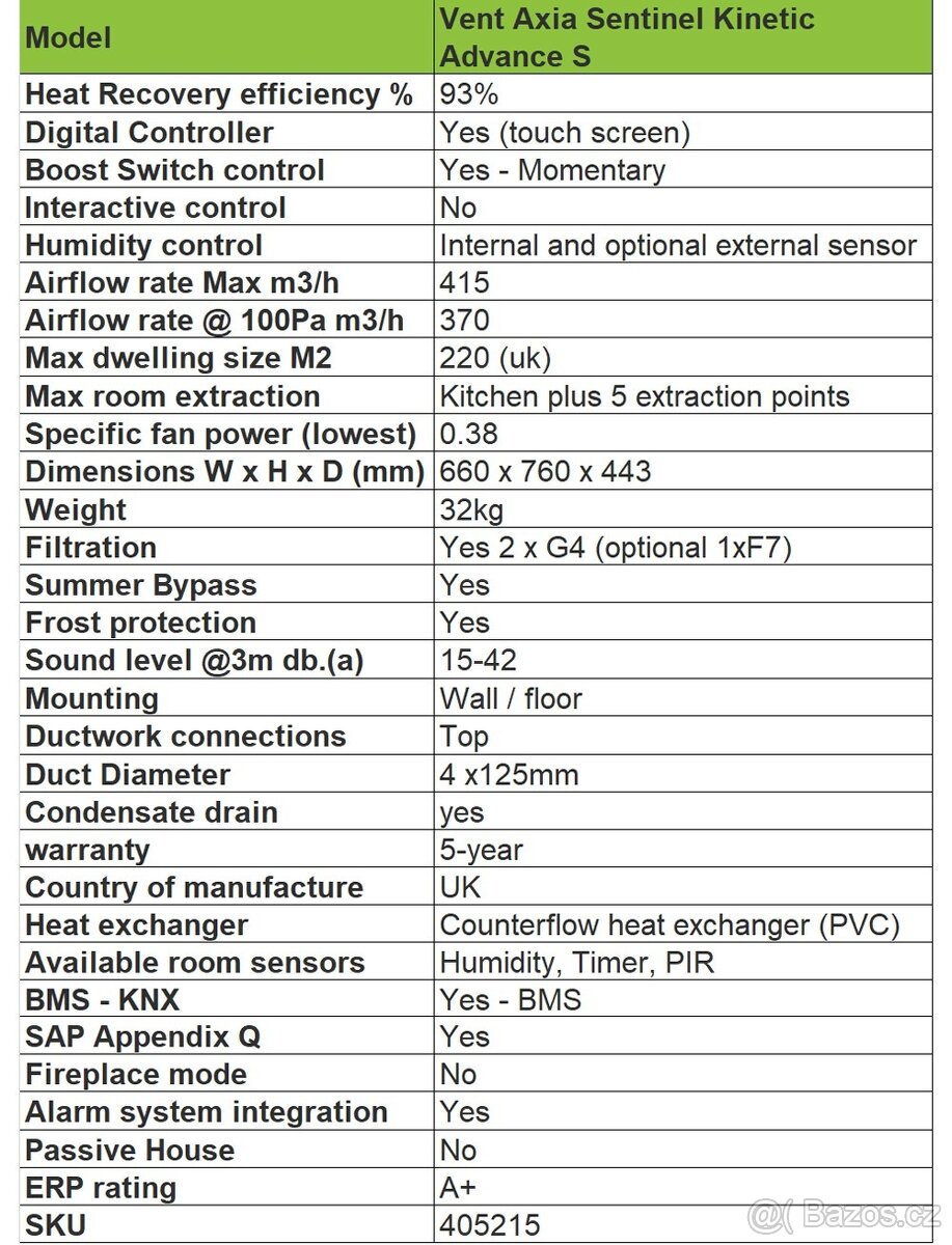 Rekuperační jednotka Vent Axia, až 414 m3/h, EC motory, NOVÁ - 4