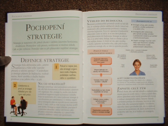 Kniha Strategické myšlení Bruce & Landgon - 4