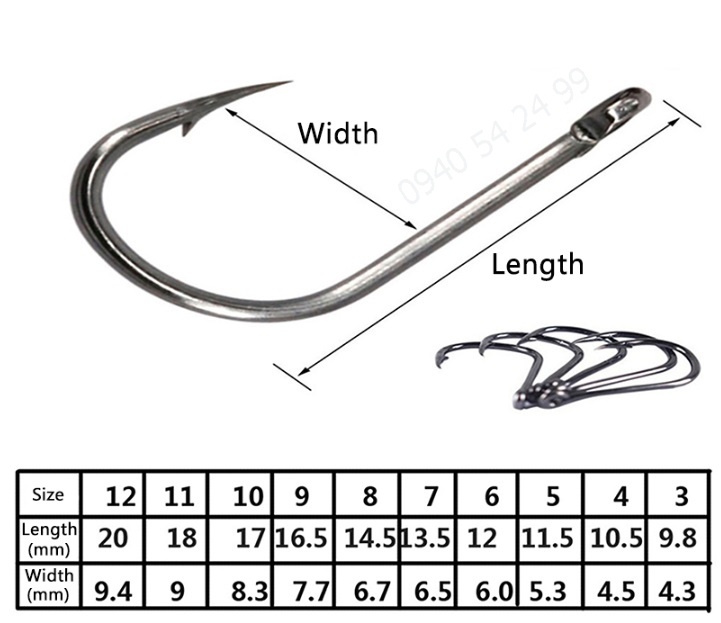 Rybolov - háčiky na ryby - 4