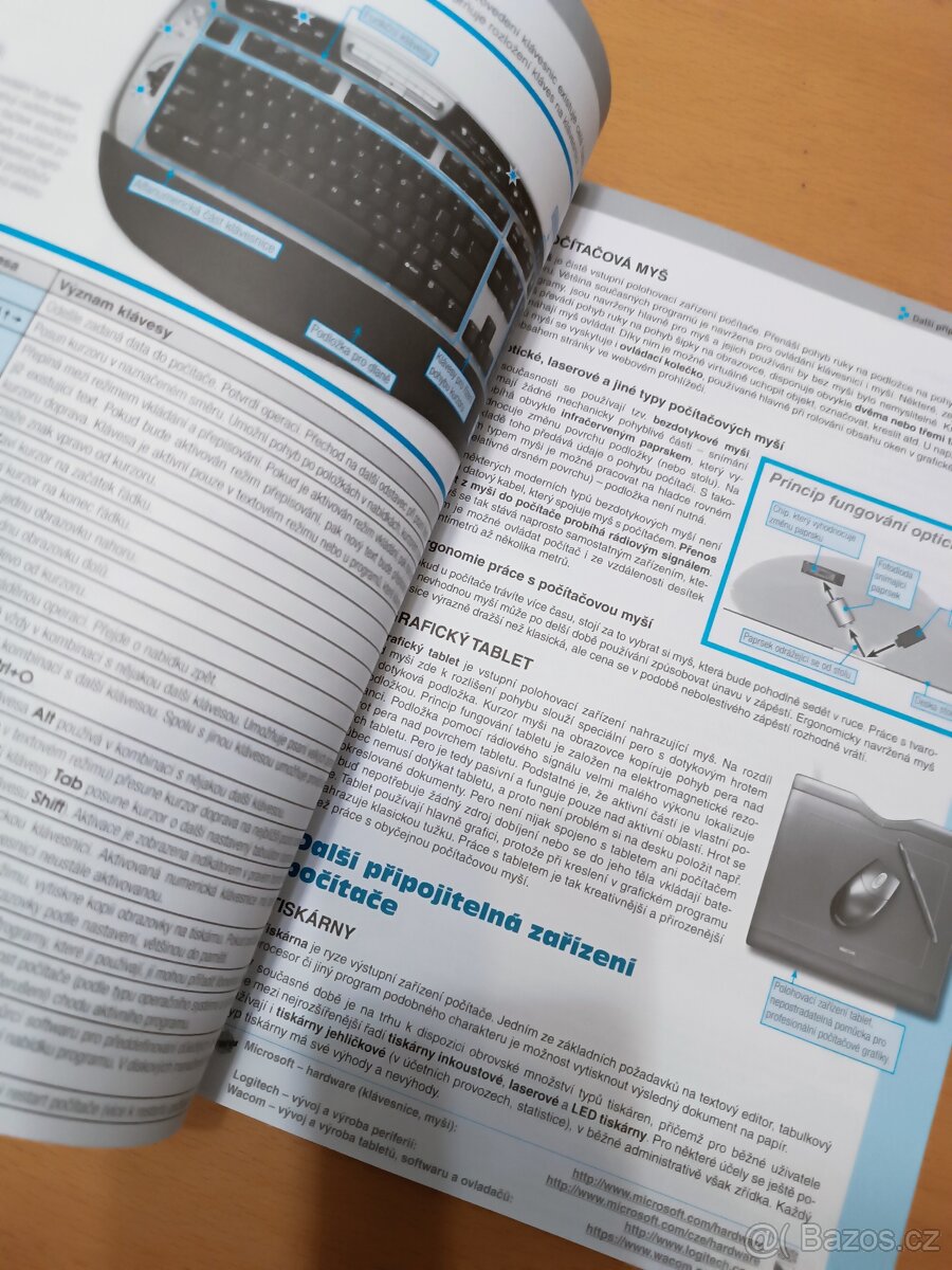 S počítačem k maturitě - 10. Vydání, 2018 - 4