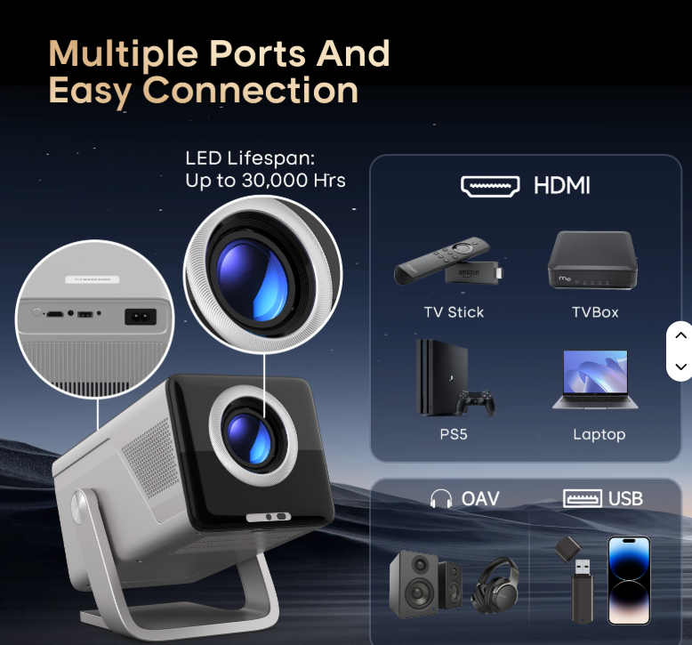 Magcubic X7 Projector 8K Support HD 1080P - 4