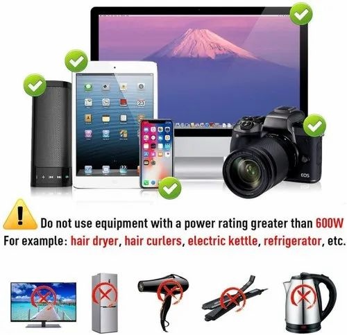 Cestovní nabíječka pro ČR,USA,UK,THAJSKO,JAPONSKO - 4