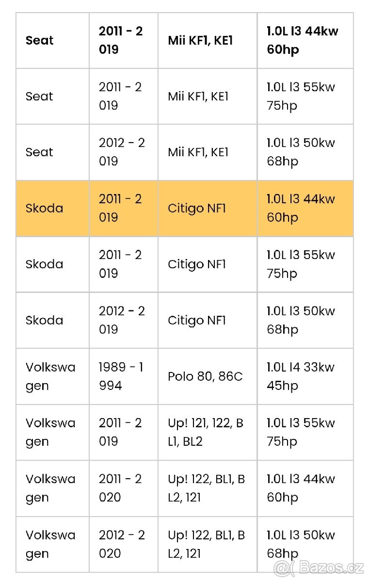 Držka motoru 1.0mpi Škoda Seat VW - 4