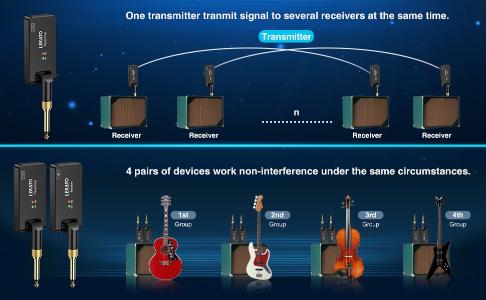 Bezdrátový systém pro kytaru LEKATO WS-100 - 4