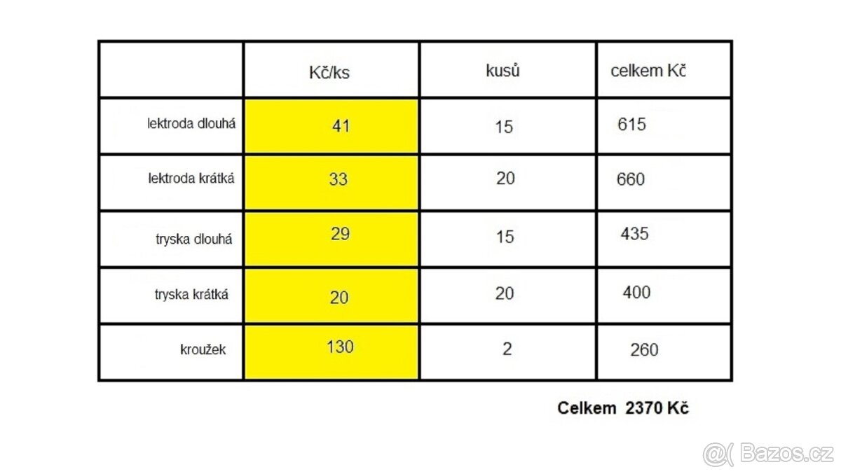 trysky a elektrody do plasmové řezačky - 4
