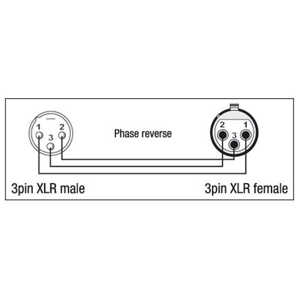 Redukce XLR DAP Audio XGA-36, pár (2ks) - 4
