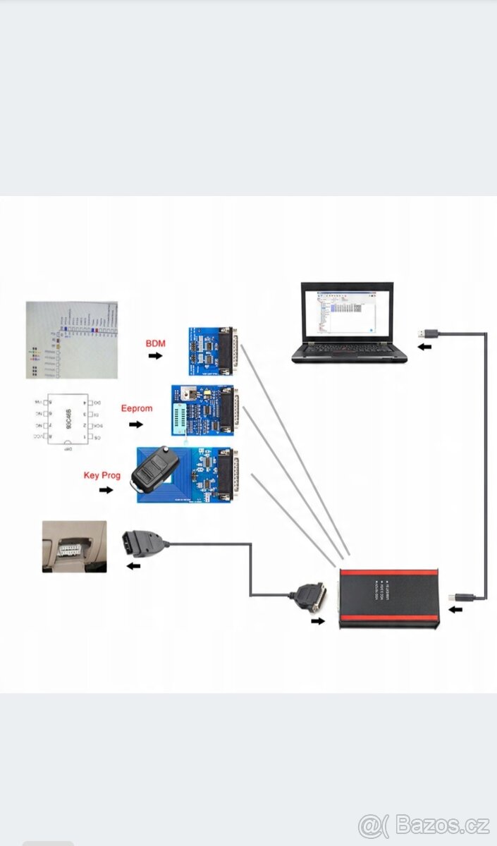 IPROG PRO V87 MULTIFUNKČNÍ PROGRAMÁTOR ECU - 4