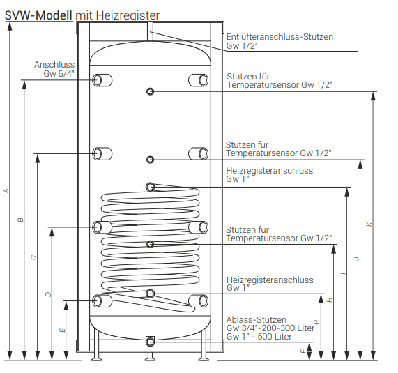 Akumulacni nadrz 500l solar Topeni Beroun - 4