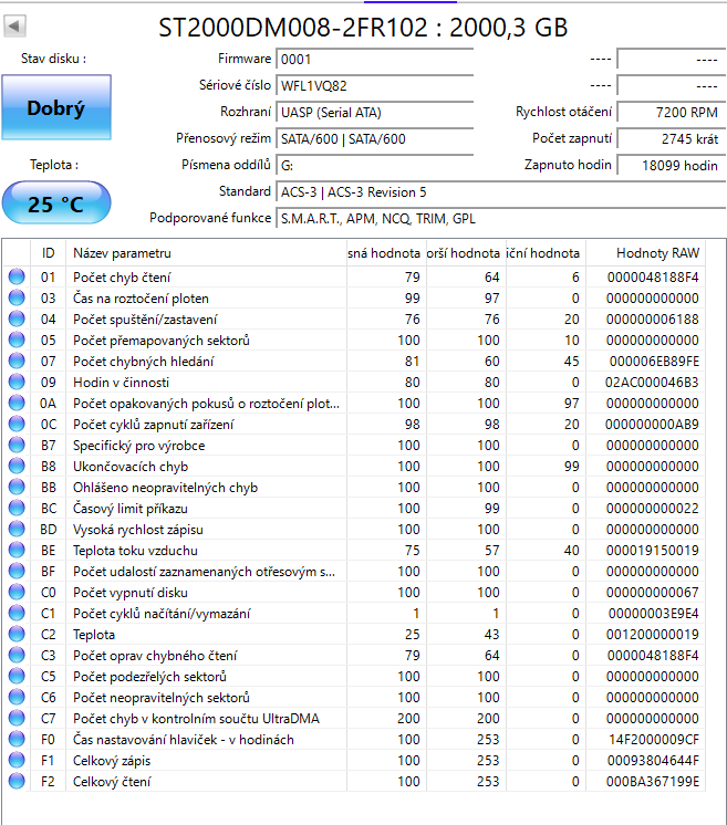 Disk SEAGATE Barracuda 2TB - 4