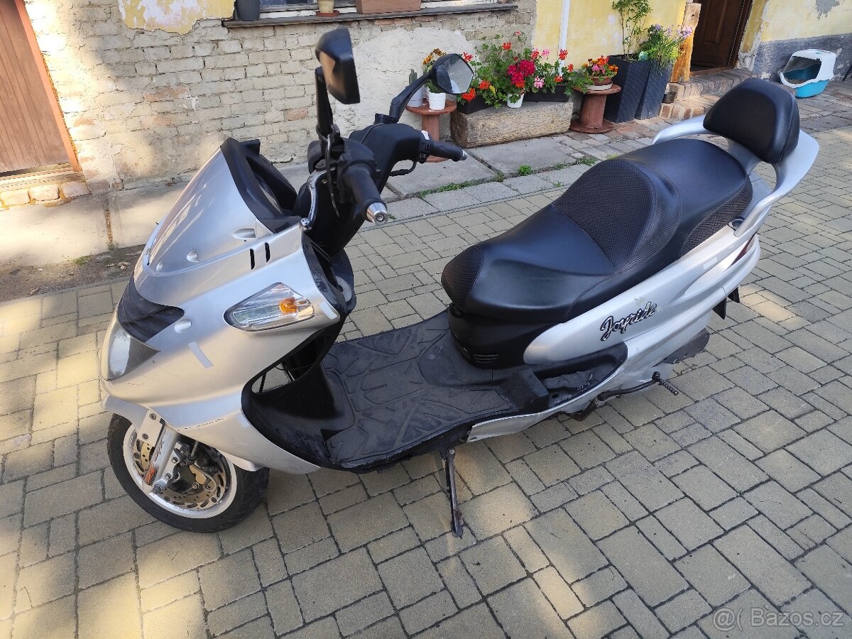 Sym Royride - 4