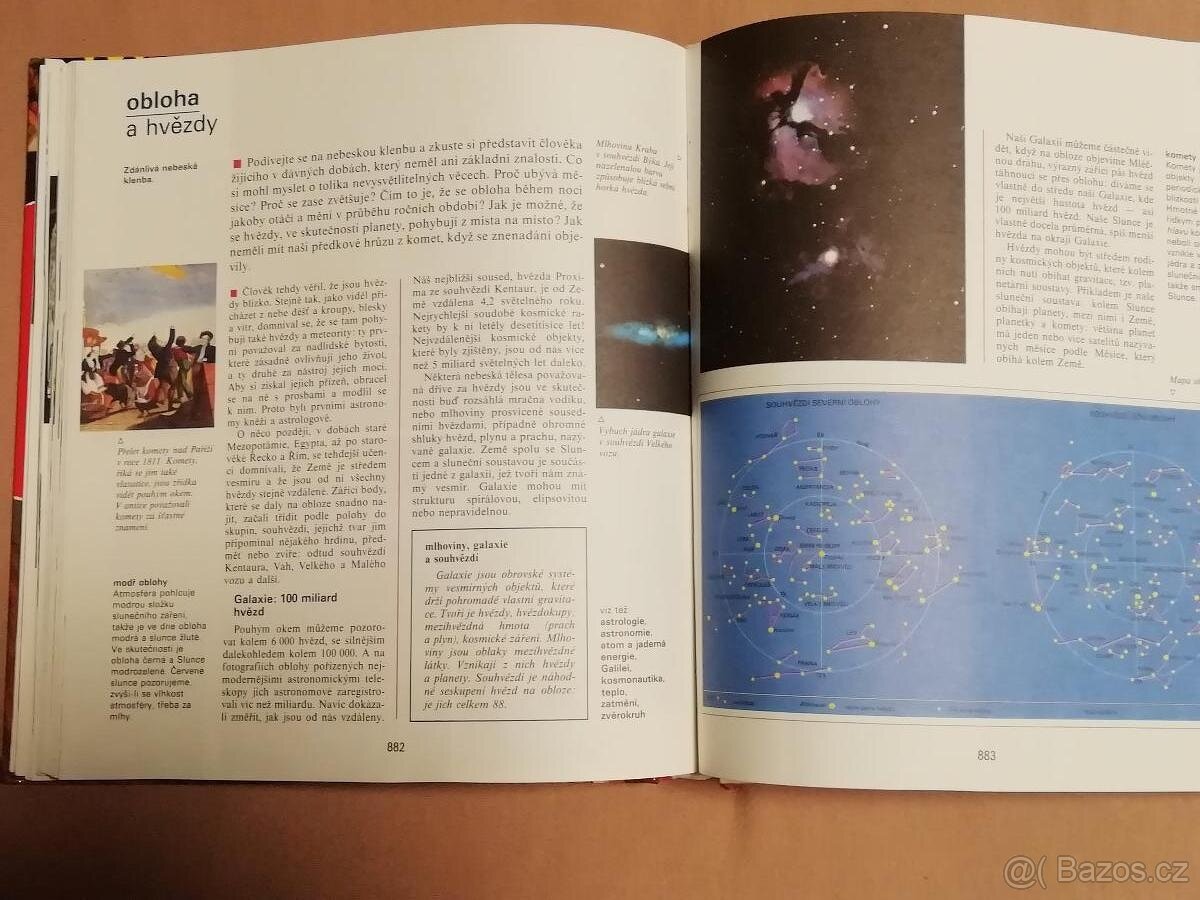 Encyklopedie pro mládež - Jacques Lory - 4